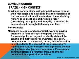 Cross Cultural Communications - Global Summit Brazil 2015 | PPTX