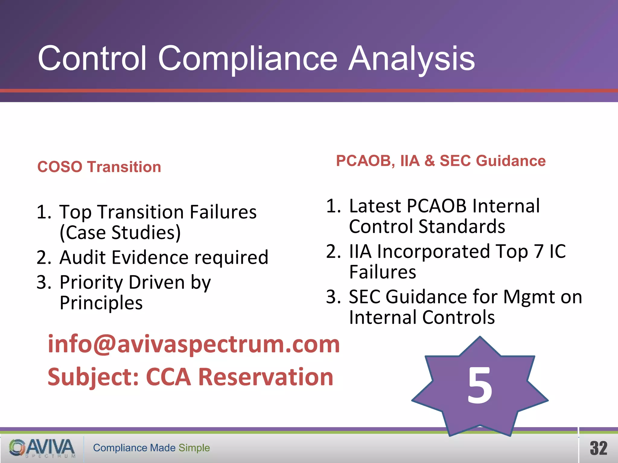 Compliance Made Simple™
PKF India
32Compliance Made Simple
Control Compliance Analysis
COSO Transition
1. Top Transition Failures
(Case Studies)
2. Audit Evidence required
3. Priority Driven by
Principles
PCAOB, IIA & SEC Guidance
1. Latest PCAOB Internal
Control Standards
2. IIA Incorporated Top 7 IC
Failures
3. SEC Guidance for Mgmt on
Internal Controls
info@avivaspectrum.com
Subject: CCA Reservation
5
 