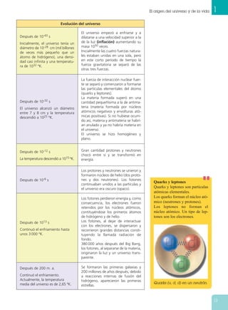 1El origen del universo y de la vida
13
Quarks y leptones
Quarks y leptones son partículas
atómicas elementales.
Los quarks forman el núcleo ató-
mico (neutrones y protones).
Los leptones no forman el
núcleo atómico. Un tipo de lep-
tones son los electrones.
Quarks (u, d, d) en un neutrón.
Evolución del universo
Después de 10-43 s
Inicialmente, el universo tenía un
diámetro de 10-28 cm (mil billones
de veces más pequeño que un
átomo de hidrógeno), una densi-
dad casi infinita y una temperatu-
ra de 1032 ºK.
Después de 10-32 s
El universo alcanzó un diámetro
entre 7 y 8 cm y la temperatura
descendió a 1025 ºK.
Después de 10-12 s
La temperatura descendió a 1015 ºK.
Después de 10-6 s
El universo empezó a enfriarse y a
dilatarse a una velocidad superior a la
de la luz (inflación) aumentando su
masa 1050 veces.
Inicialmente las cuatro fuerzas natura-
les estaban unidas en una sola, pero
en este corto período de tiempo la
fuerza gravitatoria se separó de las
otras tres fuerzas.
La fuerza de interacción nuclear fuer-
te se separó y comenzaron a formarse
las partículas elementales del átomo
(quarks y leptones).
La materia formada superó en una
cantidad pequeñísima a la de antima-
teria (materia formada por núcleos
atómicos negativos y envolturas ató-
micas positivas). Si no hubiese ocurri-
do así, materia y antimateria se habrí-
an anulado y ya no habría materia en
el universo.
El universo se hizo homogéneo y
plano.
Gran cantidad protones y neutrones
chocó entre sí y se transformó en
energía.
Los protones y neutrones se unieron y
formaron núcleos de helio (dos proto-
nes y dos neutrones). Los fotones
continuaban unidos a las partículas y
el universo era oscuro (opaco).
Después de 1013 s
Continuó el enfriamiento hasta
unos 3 000 ºK.
Después de 200 m. a.
Continuó el enfriamiento.
Actualmente, la temperatura
media del universo es de 2,65 ºK.
Los fotones perdieron energía y, como
consecuencia, los electrones fueron
retenidos por los núcleos atómicos,
contituyéndose los primeros átomos
de hidrógeno y de helio.
Los fotones, al dejar de interactuar
con los electrones, se dispersaron y
recorrieron grandes distancias consti-
tuyendo la llamada radiación de
fondo.
380 000 años después del Big Bang,
los fotones, al separarse de la materia,
originaron la luz y un universo trans-
parente.
Se formaron las primeras galaxias y
200 millones de años después, debido
a reacciones internas de fusión del
hidrógeno, aparecieron las primeras
estrellas.
 