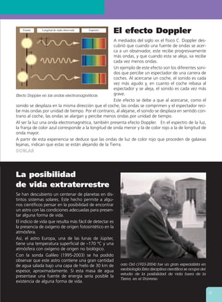 8
31
El efecto Doppler
A mediados del siglo XIX el físico C. Doppler des-
cubrió que cuando una fuente de ondas se acer-
ca a un observador, este recibe progresivamente
más ondas, y que cuando esta se aleja, va recibe
cada vez menos ondas.
Un ejemplo de este efecto son los diferentes soni-
dos que percibe un espectador de una carrera de
coches. Al acercarse un coche, el sonido es cada
vez más agudo y, en cuanto el coche rebasa al
espectador y se aleja, el sonido es cada vez más
grave.
Este efecto se debe a que al acercarse, como el
sonido se desplaza en la misma dirección que el coche, las ondas se comprimen y el espectador reci-
be más ondas por unidad de tiempo. Por el contrario, al alejarse, el sonido se desplaza en sentido con-
trario al coche, las ondas se alargan y percibe menos ondas por unidad de tiempo.
Al ser la luz una onda electromagnética, también presenta efecto Doppler. En el espectro de la luz,
la franja de color azul corresponde a la longitud de onda menor y la de color rojo a la de longitud de
onda mayor.
A partir de esta experiencia se deduce que las ondas de luz de color rojo que proceden de galaxias
lejanas, indican que estas se están alejando de la Tierra.
DDOOBBLLAARR
La posibilidad
de vida extraterrestre
Se han descubierto un centenar de planetas en dis-
tintos sistemas solares. Este hecho permite a algu-
nos científicos pensar en la posibilidad de encontrar
un astro con las condiciones adecuadas para presen-
tar alguna forma de vida.
El indicio de vida que resulta más fácil de detectar es
la presencia de oxígeno de origen fotosintético en la
atmósfera.
Así, el astro Europa, una de las lunas de Júpiter,
tiene una temperatura superficial de –170 ºC y una
atmósfera con oxígeno de origen no biológico.
Con la sonda Galileo (1995-2003) se ha podido
observar que este astro contiene una gran cantidad
de agua salada bajo una capa de hielo de 30 km de
espesor, aproximadamente. Si esta masa de agua
presentase una fuente de energía sería posible la
existencia de alguna forma de vida.
oan Oró (1923-2004) fue un gran especialista en
exobiología.Esta disciplina científica se ocupa del
estudio de la posibilidad de vida fuera de la
Tierra, en el Universo.
Efecto Doppler en las ondas electromagnéticas.
Fuente Longitud de onda observada Espectro
 
