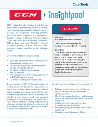 Case Study
insightpool.com 1
CCM Hockey, legendary hockey brand that has
been rooted in performance for over a century,
continues to be innovators in the hockey industry
by using the Insightpool marketing platform
to increase brand awareness and engagement
through a range of targeted initiatives. Since
CCM’s start date with Insightpool, November
2014, we have run a range of initiatives focused
on follow growth, increase click-thru rates,
promoting product resulting in the following
results:
Overall Results (5 month duration):
•	 Up to 66% of overall Twitter audience growth
is contributed to Insightpool
•	 42% average acquisition rate compared to
10-12% industry benchmark
•	 5.6 million total reach of prospects
directly acquired
•	 47% reply rate for overall initiatives compared
to 10% industry benchmark
•	 1.3 million total expanded impressions
Starting in March 2015, CCM used Insightpool
for the release of the Goalie Customizer, an
interactive platform where goalies can design
and personalize their hockey gear. CCM’s main
objectivewastoenhancetheirsocialpresenceand
introduce a new business model, to an untapped
audience and nurture ongoing relationships that
could tie back into their company-wide marketing
initiatives, positioning the brand to be top of mind
in the hockey industry. The goals for the launch
of the Goalie Customizer were:
Goalie Customizer Release Campaign Goals
•	 Enhance social presence and introduce a
new customized shopping experience,
Goalie Customizer
•	 Identifying untapped audiences and introduce
them to the newlylaunched Goalie Customizer
micro-site
•	 Initiate user-generated content from
the audience created designs
•	 Nurture ongoing relationships with current
customers
•	 Grow reach and followers on Twitter
 