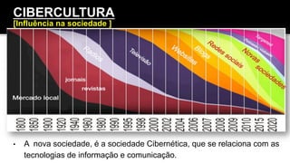 Introdução
•  A nova sociedade, é a sociedade Cibernética, que se relaciona com as
tecnologias de informação e comunicação.
CIBERCULTURA
[Influência na sociedade ]
 