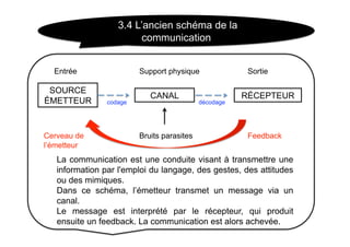 courts circuits : la grande conversation médiatique (partie 3)