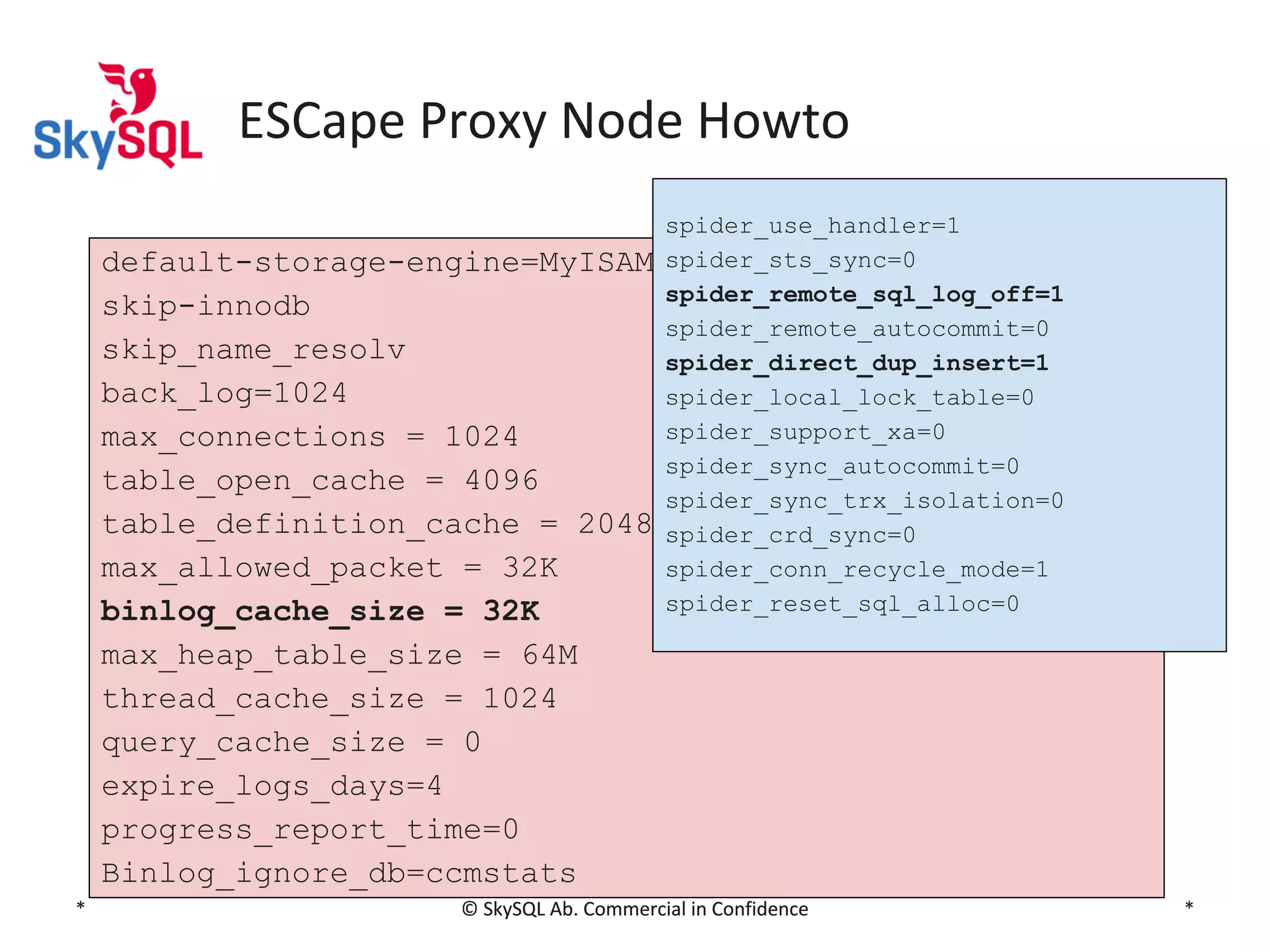 ESCape Proxy Node Howto
default-storage-engine=MyISAM
skip-innodb
skip_name_resolv
back_log=1024
max_connections = 1024
table_open_cache = 4096
table_definition_cache = 2048
max_allowed_packet = 32K
binlog_cache_size = 32K
max_heap_table_size = 64M
thread_cache_size = 1024
query_cache_size = 0
expire_logs_days=4
progress_report_time=0
Binlog_ignore_db=ccmstats
*

spider_use_handler=1
spider_sts_sync=0
spider_remote_sql_log_off=1
spider_remote_autocommit=0
spider_direct_dup_insert=1
spider_local_lock_table=0
spider_support_xa=0
spider_sync_autocommit=0
spider_sync_trx_isolation=0
spider_crd_sync=0
spider_conn_recycle_mode=1
spider_reset_sql_alloc=0

© SkySQL Ab. Commercial in Confidence

*

 