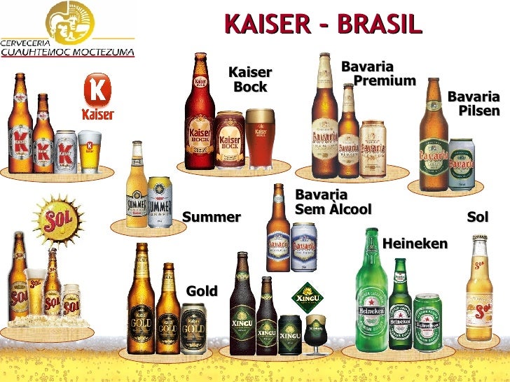 Resultado de imagen de Cervecerías Kaiser