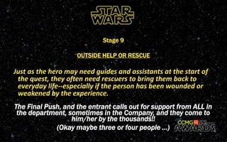 Just as the hero may need guides and assistants at the start of
the quest, they often need rescuers to bring them back to
everyday life--especially if the person has been wounded or
weakened by the experience.
Stage 9
OUTSIDE HELP OR RESCUE
The Final Push, and the entrant calls out for support from ALL in
the department, sometimes in the Company, and they come to
him/her by the thousands!!
(Okay maybe three or four people …)
 
