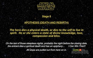 The hero dies a physical death, or dies to the self to live in
spirit. He or she enters a state of divine knowledge, love,
compassion and bliss.
Stage 8
APOTHESIS (DEATH AND REBIRTH)
On the last of those sleepless nights, probably the night before the closing date,
the entrant dies a spiritual death and has an epiphany … I Can Win This!!!
All stops are pulled out from here on in.
 