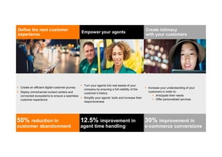 Define the next customer
experience
50% reduction in
customer abandonment
 Create an efficient digital customer journey
 Deploy omnichannel contact centers and
connected ecosystems to ensure a seamless
customer experience
Empower your agents
12.5% improvement in
agent time handling
 Turn your agents into real assets of your
company by ensuring a full visibility of the
customer’s history
 Simplify your agents’ tools and increase their
responsiveness
Create intimacy
with your customers
30% improvement in
e-commerce conversions
 Increase your understanding of your
customers in order to:
 Anticipate their needs
 Offer personalized services
 