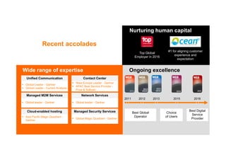 Recent accolades
Wide range of expertise
Nurturing human capital
Top Global
Employer in 2016
Ongoing excellence
#1 for aligning customer
experience and
expectation
 Global leader - Gartner
Managed M2M Services
 Global Leader - Gartner
 Global Leader - Current Analysis
Unified Communication
 West Europe Leader - Gartner
 APAC Best Service Provider -
Frost & Sullivan
Contact Center
 Global leader - Gartner
Network Services
 Asia Pacific Magic Quadrant -
Gartner
Cloud-enabled hosting
 Global Magic Quadrant - Gartner
Managed Security Services Best Global
Operator
Choice
of Users
Best Digital
Service
Provider
2011 2012 2013 2015 2016
 