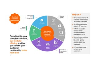 Mobile
experience
Contact
center
Interactive
Voice
Recognition
Workforce
optimization
tools
Enriched
customer
relationships
Call
recording
On-premise
Managed
voice portal
Workforce
management
Mobile
applications
Speech
analysis
CRM
integration
Cloud
With digital,
enhance your
customer
experience
Why us?
Our own experience of
customer relationships:
260 million customers
90,000 contact center
seats in 87 countries
€11.7M invested in
contact center
infrastructure and
innovation in 2015
Best-of-breed solutions
partners: Cisco,
Genesys, Siebel,
Verrint, Verba and
Salesforce
431 worldwide cloud
contact center
customers.
From light to more
complex solutions,
our modular
offering enables
you to take your
customer
relationship to the
next level
 