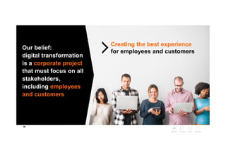 Our belief:
digital transformation
is a corporate project
that must focus on all
stakeholders,
including employees
and customers
Creating the best experience
for employees and customers
Agenda Orange Vision Solutions
 