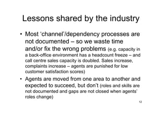 Lessons shared by the industry
• Most ‘channel’/dependency processes are
  not documented – so we waste time
  and/or fix the wrong problems (e.g. capacity in
  a back-office environment has a headcount freeze – and
  call centre sales capacity is doubled. Sales increase,
  complaints increase – agents are punished for low
  customer satisfaction scores)
• Agents are moved from one area to another and
  expected to succeed, but don’t (roles and skills are
  not documented and gaps are not closed when agents’
  roles change)
                                                        12
 