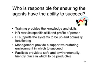 Who is responsible for ensuring the
agents have the ability to succeed?


• Training provides the knowledge and skills
• HR recruits specific skill and profile of person
• IT supports the systems to be up and optimally
  functioning
• Management provide a supportive nurturing
  environment in which to succeed
• Facilities provide a safe and environmentally
  friendly place in which to be productive
                                                     25
 