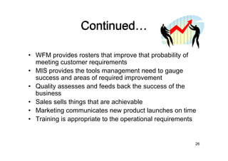 Continued

• WFM provides rosters that improve that probability of
  meeting customer requirements
• MIS provides the tools management need to gauge
  success and areas of required improvement
• Quality assesses and feeds back the success of the
  business
• Sales sells things that are achievable
• Marketing communicates new product launches on time
• Training is appropriate to the operational requirements


                                                        26
 
