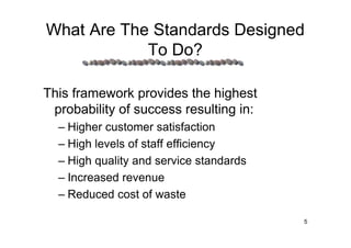What Are The Standards Designed
            To Do?

This framework provides the highest
 probability of success resulting in:
  – Higher customer satisfaction
  – High levels of staff efficiency
  – High quality and service standards
  – Increased revenue
  – Reduced cost of waste

                                         5
 