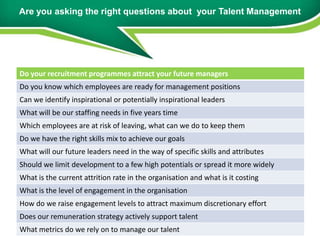 Are you asking the right questions about your Talent Management




Do your recruitment programmes attract your future managers
Do you know which employees are ready for management positions
Can we identify inspirational or potentially inspirational leaders
What will be our staffing needs in five years time
Which employees are at risk of leaving, what can we do to keep them
Do we have the right skills mix to achieve our goals
What will our future leaders need in the way of specific skills and attributes
Should we limit development to a few high potentials or spread it more widely
What is the current attrition rate in the organisation and what is it costing
What is the level of engagement in the organisation
How do we raise engagement levels to attract maximum discretionary effort
Does our remuneration strategy actively support talent
What metrics do we rely on to manage our talent
 
