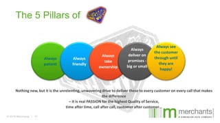 The 5 Pillars of
Always
patient
Always
friendly
Always
take
ownership
Always
deliver on
promises -
big or small
Always see
the customer
through until
they are
happy!
Nothing new, but it is the unrelenting, unwavering drive to deliver these to every customer on every call that makes
the difference
– it is real PASSION for the highest Quality of Service,
time after time, call after call, customer after customer…
 