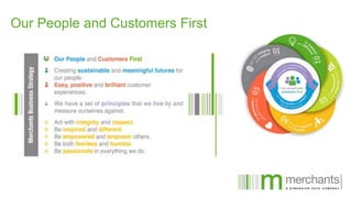 Our People and Customers First
 
