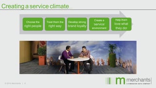 Creating aservice climate…
Choose the
right people
Treat them the
right way
Develop strong
brand loyalty
Create a
‘service’
environment
Help them
love what
they do!
 