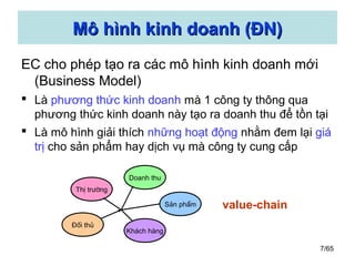 Full code winform sql server quản lý cafe nhà hàng giao diện đẹp mô hình  3 lớp có thuật toán dự đoán doanh thu