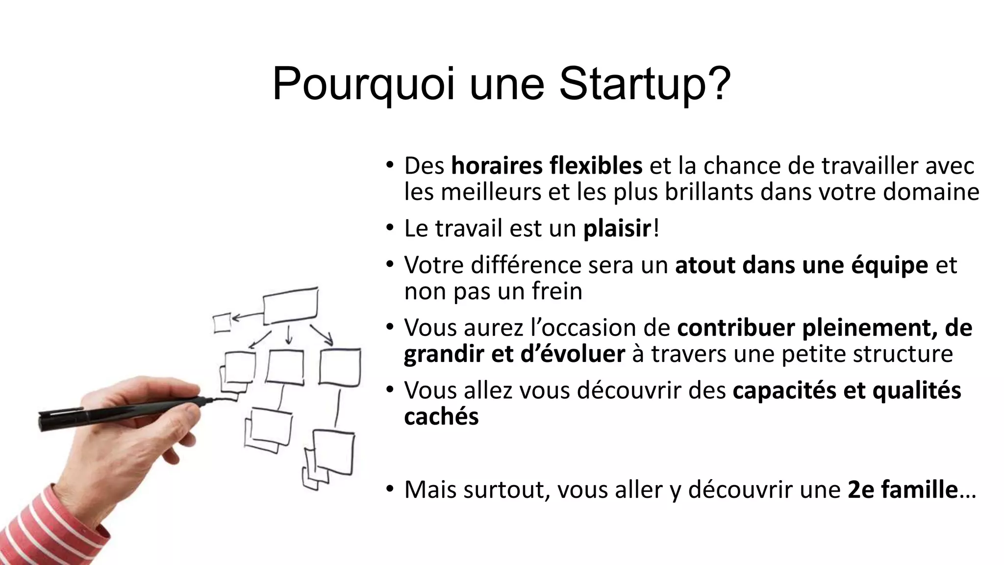 • Des horaires flexibles et la chance de travailler avec
les meilleurs et les plus brillants dans votre domaine
• Le travail est un plaisir!
• Votre différence sera un atout dans une équipe et
non pas un frein
• Vous aurez l’occasion de contribuer pleinement, de
grandir et d’évoluer à travers une petite structure
• Vous allez vous découvrir des capacités et qualités
cachés
• Mais surtout, vous aller y découvrir une 2e famille…
 