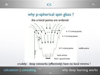 c|c
(TM)
What is a spin glass ?
(TM)
10
calculation | consulting why deep learning works
Frustration: constraints that can...
