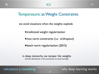 c|c
(TM)
What problem is Deep Learning solving ?
(TM)
19
calculation | consulting why deep learning works
Restricted Boltz...