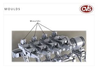 Ccm mechanical design-presentation | PDF
