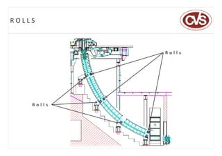 Ccm mechanical design-presentation | PDF