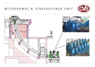 Ccm mechanical design-presentation | PDF