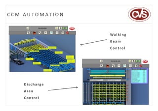 Ccm mechanical design-presentation | PDF