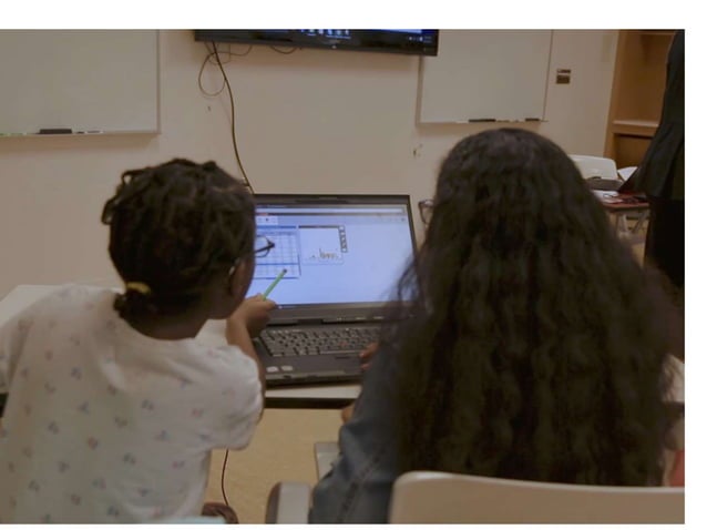 Students working with CODAP | PPTX