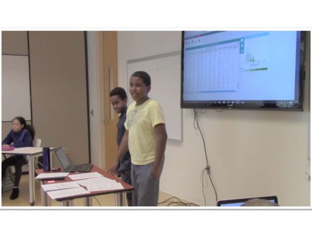 Students working with CODAP | PPTX