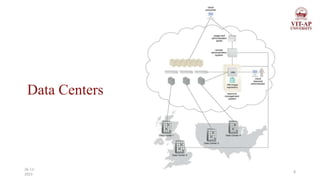 Data Centers
8
26-11-
2023
 