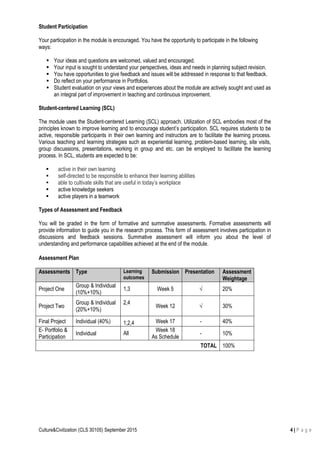 Culture&Civilization (CLS 30105) September 2015 4 | P a g e
Student Participation
Your participation in the module is encouraged. You have the opportunity to participate in the following
ways:
 Your ideas and questions are welcomed, valued and encouraged.
 Your input is sought to understand your perspectives, ideas and needs in planning subject revision.
 You have opportunities to give feedback and issues will be addressed in response to that feedback.
 Do reflect on your performance in Portfolios.
 Student evaluation on your views and experiences about the module are actively sought and used as
an integral part of improvement in teaching and continuous improvement.
Student-centered Learning (SCL)
The module uses the Student-centered Learning (SCL) approach. Utilization of SCL embodies most of the
principles known to improve learning and to encourage student’s participation. SCL requires students to be
active, responsible participants in their own learning and instructors are to facilitate the learning process.
Various teaching and learning strategies such as experiential learning, problem-based learning, site visits,
group discussions, presentations, working in group and etc. can be employed to facilitate the learning
process. In SCL, students are expected to be:
 active in their own learning
 self-directed to be responsible to enhance their learning abilities
 able to cultivate skills that are useful in today’s workplace
 active knowledge seekers
 active players in a teamwork
Types of Assessment and Feedback
You will be graded in the form of formative and summative assessments. Formative assessments will
provide information to guide you in the research process. This form of assessment involves participation in
discussions and feedback sessions. Summative assessment will inform you about the level of
understanding and performance capabilities achieved at the end of the module.
Assessment Plan
Assessments Type Learning
outcomes
Submission Presentation Assessment
Weightage
Project One
Group & Individual
(10%+10%)
1,3 Week 5 √ 20%
Project Two
Group & Individual
(20%+10%)
2,4
Week 12 √ 30%
Final Project Individual (40%) 1,2,4 Week 17 - 40%
E- Portfolio &
Participation
Individual All
Week 18
As Schedule
- 10%
TOTAL 100%
 