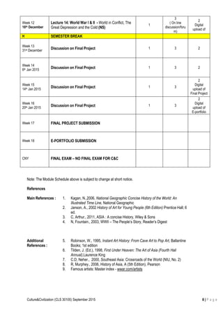 Culture&Civilization (CLS 30105) September 2015 8 | P a g e
Week 12
16th December
Lecture 14: World War I & II - World in Conflict, The
Great Depression and the Cold (NS)
1
3
( On line
discussion/foru
m)
2
Digital
upload of
H SEMESTER BREAK
Week 13
31st December
Discussion on Final Project 1 3 2
Week 14
6th Jan 2015
Discussion on Final Project 1 3 2
Week 15
14th Jan 2015
Discussion on Final Project 1 3
2
Digital
upload of
Final Project
Week 16
20th Jan 2015
Discussion on Final Project 1 3
2
Digital
upload of
E-portfolio
Week 17 FINAL PROJECT SUBMISSION
Week 18 E-PORTFOLIO SUBMISSION
CNY FINAL EXAM – NO FINAL EXAM FOR C&C
Note: The Module Schedule above is subject to change at short notice.
References
Main References : 1. Kagan, N.,2006, National Geographic Concise History of the World: An
Illustrated Time Line, National Geographic
2. Janson, A., 2002 History of Art for Young People (6th Edition) Prentice Hall; 6
ed.
3. C, Arthur., 2011, ASIA : A concise History, Wiley & Sons
4. N, Fountain., 2003, WWII – The People’s Story, Reader’s Digest
Additional
References :
5. Robinson, W., 1995, Instant Art History: From Cave Art to Pop Art, Ballantine
Books; 1st edition
6. Tilden, J. (Ed.), 1998, First Under Heaven: The Art of Asia (Fourth Hali
Annual),Laurence King
7. C.D, Neher., 2000, Southeast Asia: Crossroads of the World (NIU, No. 2)
8. R, Murphey., 2006, History of Asia, A (5th Edition), Pearson
9. Famous artists: Master index - wwar.com/artists
 