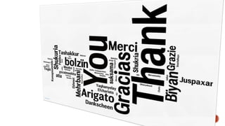 MALAYSIA - The East Asia