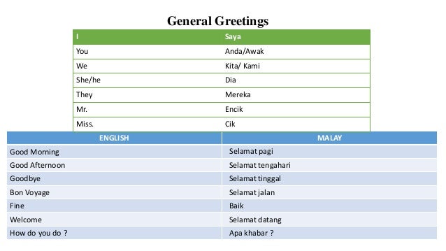 MALAYSIA - The East Asia