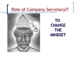 Role of Company Secretary??  TO  CHANGE THE  MINDSET 