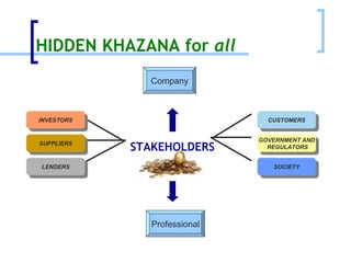 HIDDEN KHAZANA for  all   STAKEHOLDERS   Company Professional INVESTORS GOVERNMENT AND REGULATORS SOCIETY SUPPLIERS CUSTOMERS LENDERS 