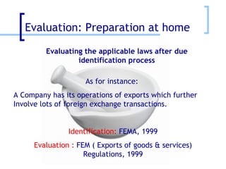 Evaluation: Preparation at home   Evaluating the applicable laws after due identification process As for instance:  A Company has its operations of exports which further Involve lots of foreign exchange transactions.  Identification:  FEMA, 1999 Evaluation :  FEM ( Exports of goods & services) Regulations, 1999 