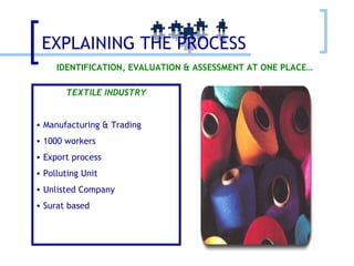 EXPLAINING THE PROCESS   TEXTILE INDUSTRY Manufacturing & Trading  1000 workers  Export process Polluting Unit  Unlisted Company Surat based IDENTIFICATION, EVALUATION & ASSESSMENT AT ONE PLACE… 