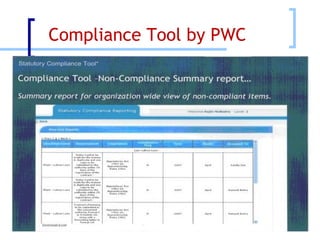 Compliance Tool by PWC 
