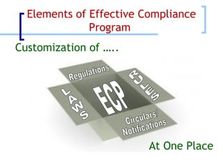 Elements of Effective Compliance Program  Customization of …..  LAWS RULES Regulations Circulars/ Notifications ECP At One Place 