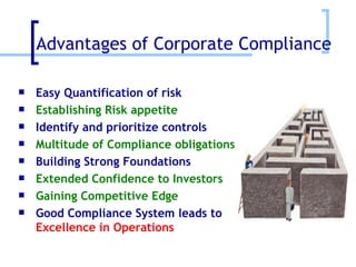 Advantages of Corporate Compliance Easy Quantification of risk  Establishing Risk appetite   Identify and prioritize controls  Multitude of Compliance obligations .  Building Strong Foundations  Extended Confidence to Investors  Gaining Competitive Edge Good Compliance System leads to  Excellence in Operations 