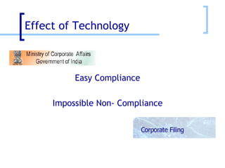 Effect of Technology Easy Compliance Impossible Non- Compliance  