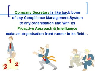 Company Secretary  is like back bone  of any Compliance Management System  to any organisation and with its  Proactive Approach & Intelligence   make an organisation front runner in its field…  