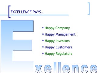 E xellence Happy Company  Happy Management Happy Investors Happy Customers Happy Regulators EXCELLENCE PAYS…  