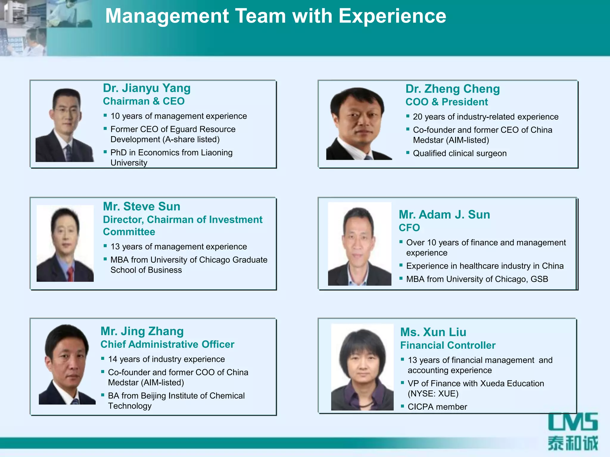 Dr. Jianyu YANG
Director, President & CEO
 9 years of management experience
 Former CEO of Eguard Resource
Development (A-share listed)
 PhD in Economics from Liaoning
University
Dr. Zheng CHENG
Co-Chairman & COO
 19 years of industry-related experience
 Co-founder and former CEO of China
Medstar (AIM-listed)
 Qualified clinical surgeon
Mr. Steve SUN
Co-Chairman & CFO
 12 years of management experience
 Executive VP of AE Capital Markets in
New York
 MBA from University of Chicago Graduate
School of Business
Mr. Jing ZHANG
Director & Executive President
 13 years of industry experience
 Co-founder and former COO of China
Medstar (AIM-listed)
 BA from Beijing Institute of Chemical
Technology
Dr. Jianyu Yang
Chairman & CEO
 10 years of management experience
 Former CEO of Eguard Resource
Development (A-share listed)
 PhD in Economics from Liaoning
University
Dr. Zheng Cheng
COO & President
 20 years of industry-related experience
 Co-founder and former CEO of China
Medstar (AIM-listed)
 Qualified clinical surgeon
Mr. Steve Sun
Director, Chairman of Investment
Committee
 13 years of management experience
 MBA from University of Chicago Graduate
School of Business
Mr. Jing Zhang
Chief Administrative Officer
 14 years of industry experience
 Co-founder and former COO of China
Medstar (AIM-listed)
 BA from Beijing Institute of Chemical
Technology
Ms. Xun Liu
Financial Controller
 13 years of financial management and
accounting experience
 VP of Finance with Xueda Education
(NYSE: XUE)
 CICPA member
Mr. Adam J. Sun
CFO
 Over 10 years of finance and management
experience
 Experience in healthcare industry in China
 MBA from University of Chicago, GSB
Management Team with Experience
 