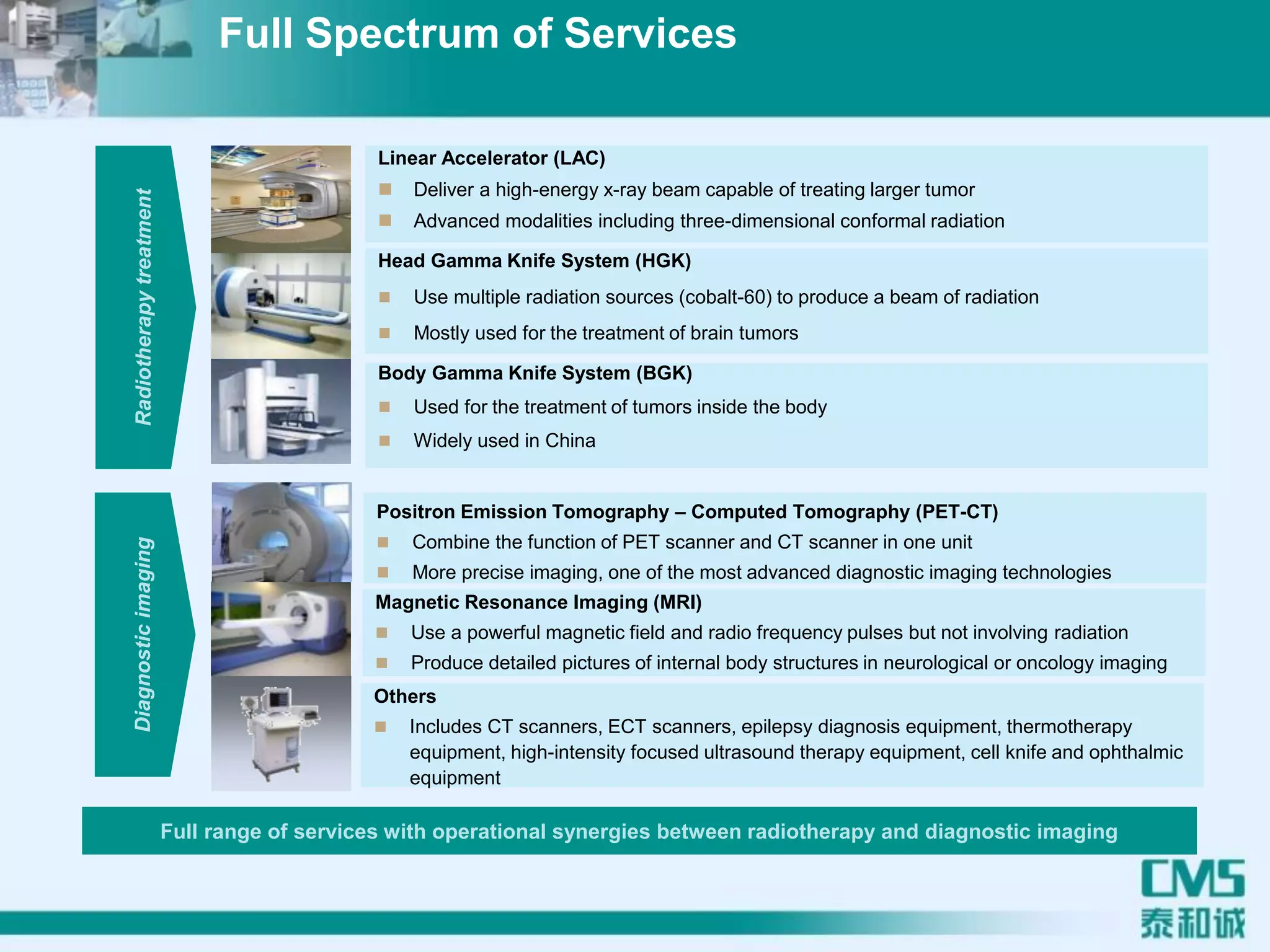 Diagnosticimaging
Linear Accelerator (LAC)
 Deliver a high-energy x-ray beam capable of treating larger tumor
 Advanced modalities including three-dimensional conformal radiation
Head Gamma Knife System (HGK)
 Use multiple radiation sources (cobalt-60) to produce a beam of radiation
 Mostly used for the treatment of brain tumors
Radiotherapytreatment
Body Gamma Knife System (BGK)
 Used for the treatment of tumors inside the body
 Widely used in China
Positron Emission Tomography – Computed Tomography (PET-CT)
 Combine the function of PET scanner and CT scanner in one unit
 More precise imaging, one of the most advanced diagnostic imaging technologies
Magnetic Resonance Imaging (MRI)
 Use a powerful magnetic field and radio frequency pulses but not involving radiation
 Produce detailed pictures of internal body structures in neurological or oncology imaging
Others
 Includes CT scanners, ECT scanners, epilepsy diagnosis equipment, thermotherapy
equipment, high-intensity focused ultrasound therapy equipment, cell knife and ophthalmic
equipment
Full range of services with operational synergies between radiotherapy and diagnostic imaging
Full Spectrum of Services
 